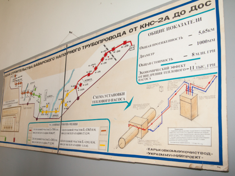 КП «Харківводоканал» готує насосні станції водовідведення до роботи в осінньо-зимовий період